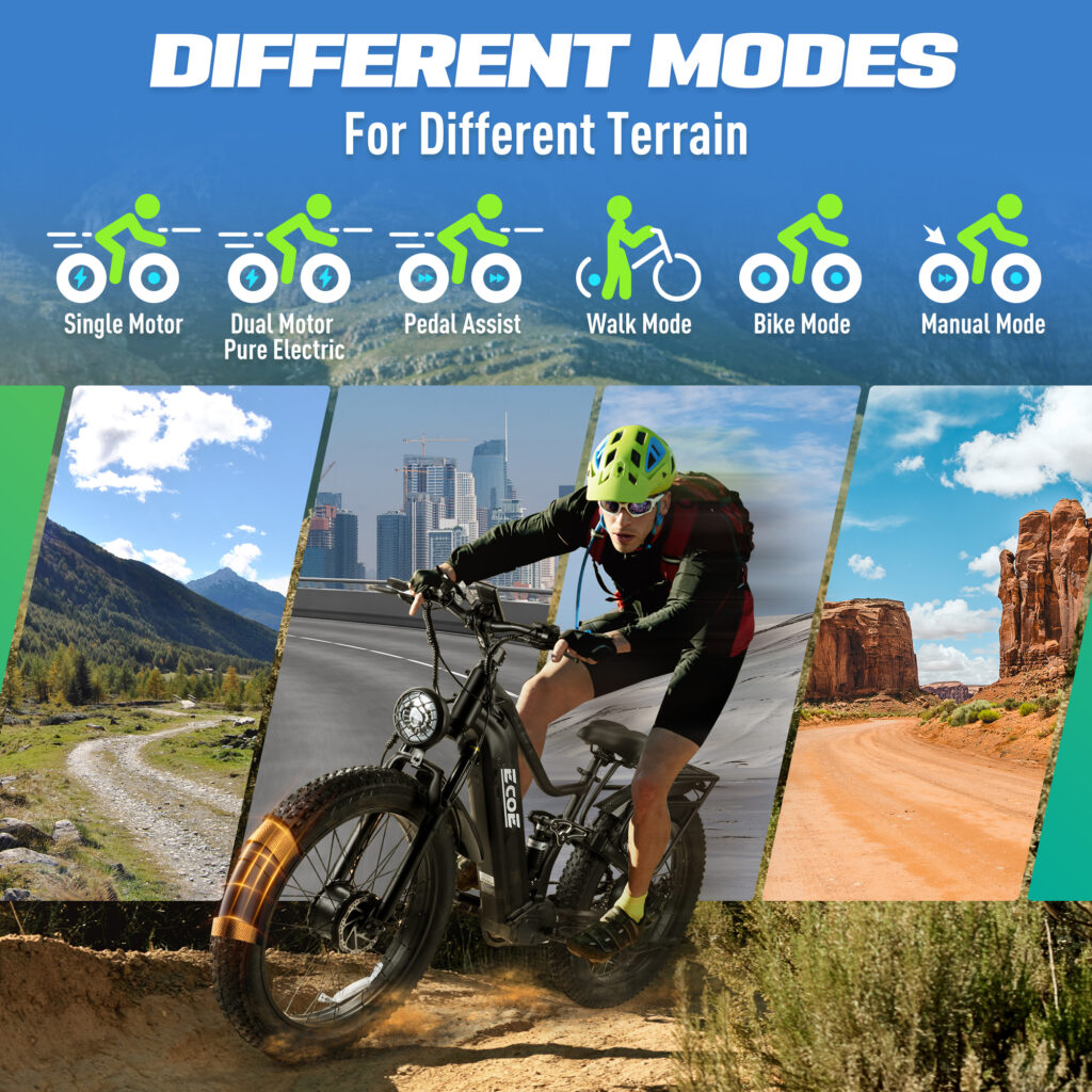 Are electric bike batteries interchangeable?