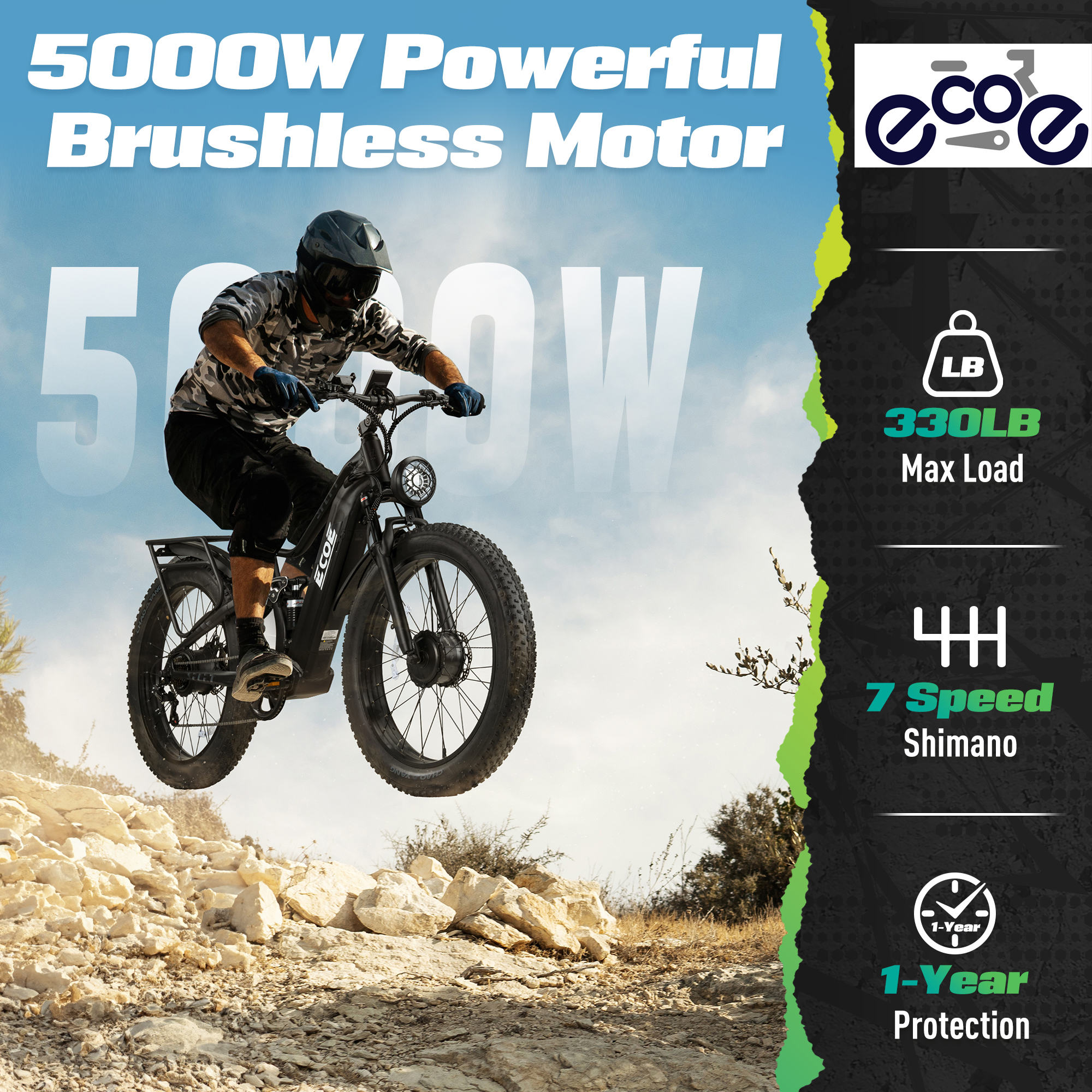 Winter-Ready Fat Tire Electric Bikes: 2025 Snow Traction Rankings